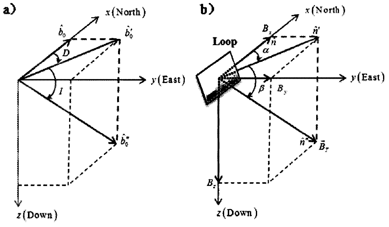 Joint Inversion Method of Magnetic Resonance and Transient Electromagnetic Space Constraint