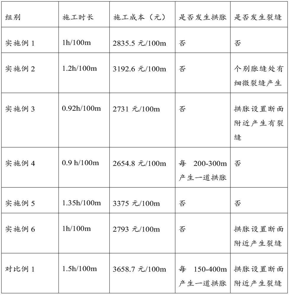 A kind of construction method of cement stabilized base expansion joint and cement stabilized base