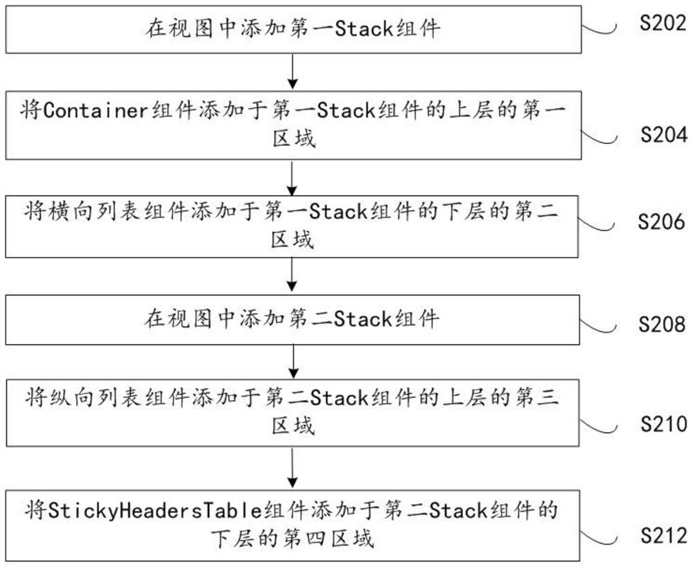 Table top-fixing method and device and computer readable storage medium