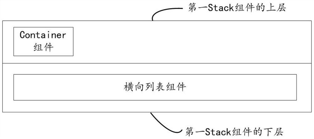 Table top-fixing method and device and computer readable storage medium