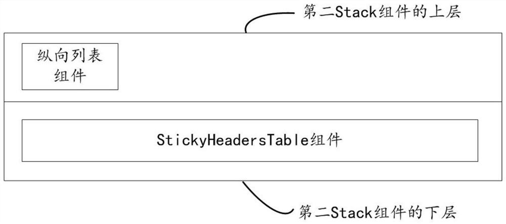 Table top-fixing method and device and computer readable storage medium