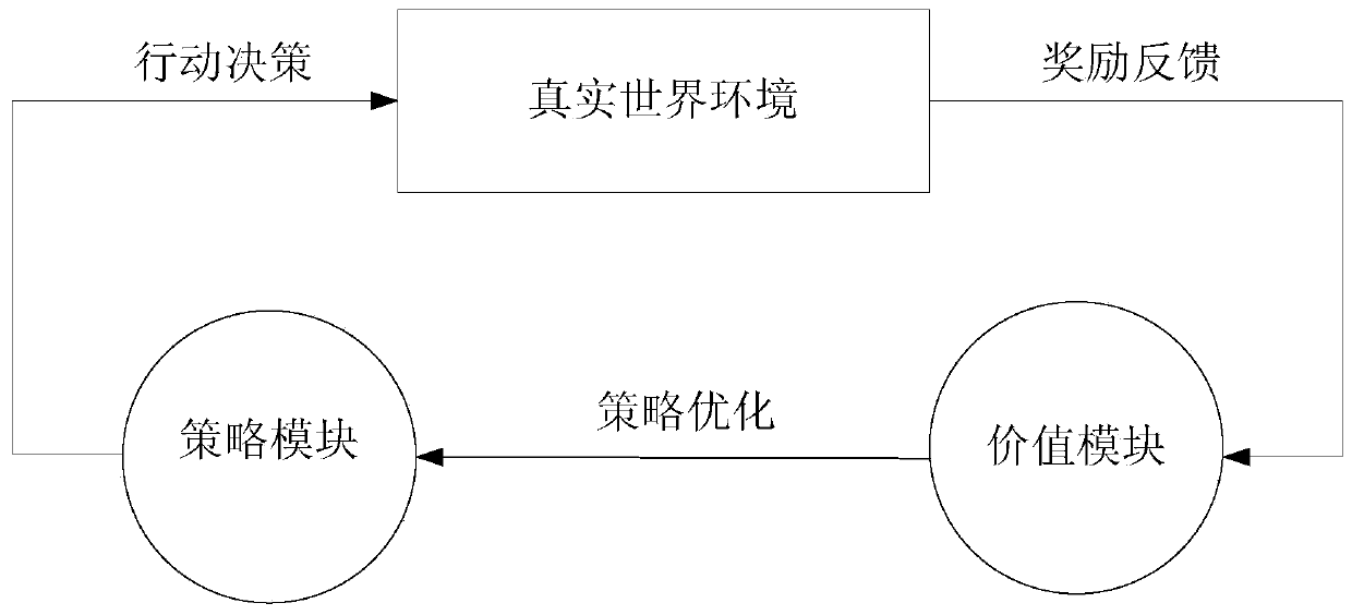 Oil field water injection data processing method and device, storage medium and processor