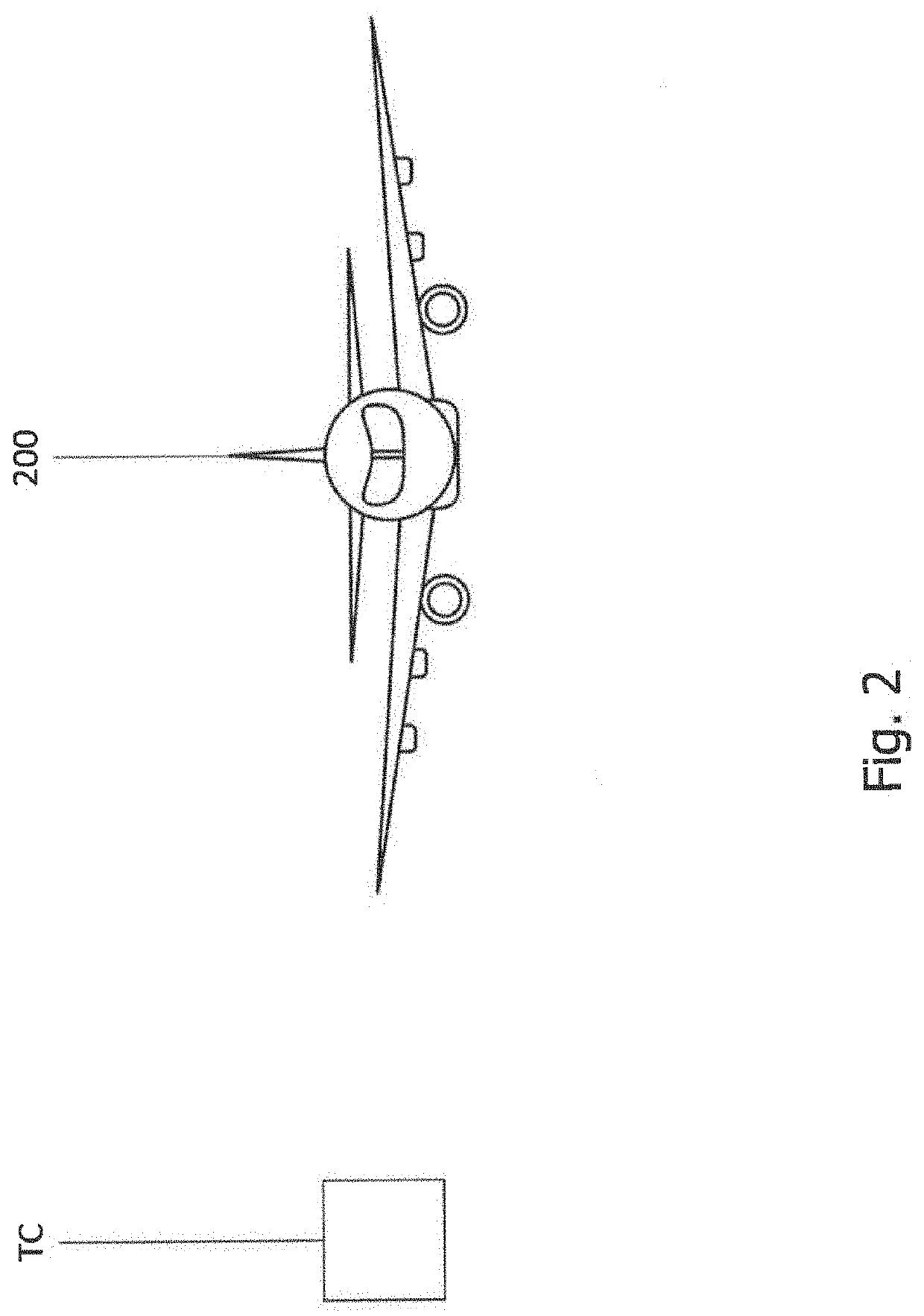 Arrangement and a Method for measuring a Radar Cross Section