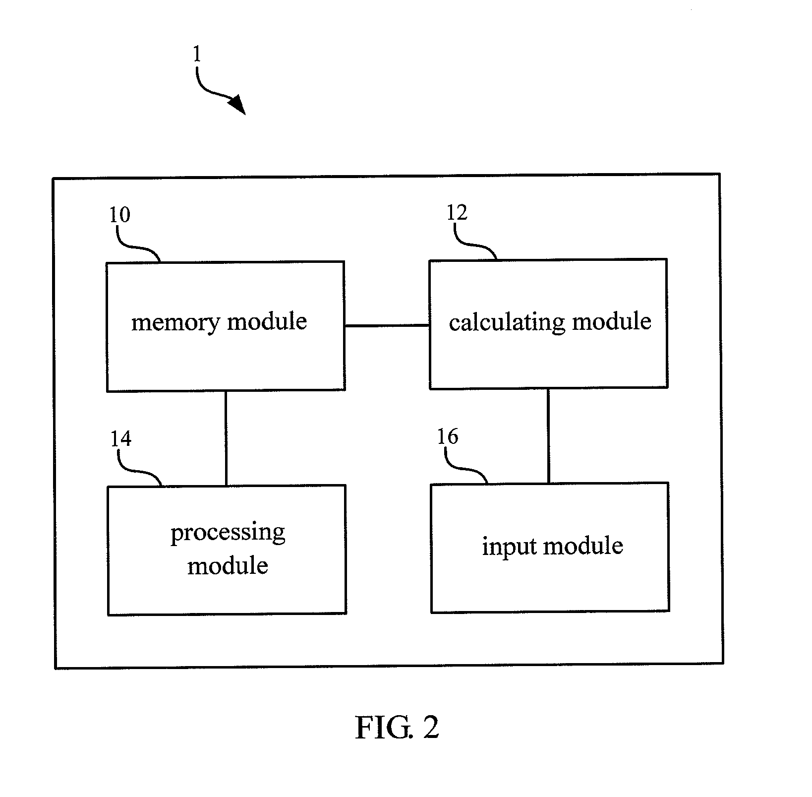 Image processing method and image processing system
