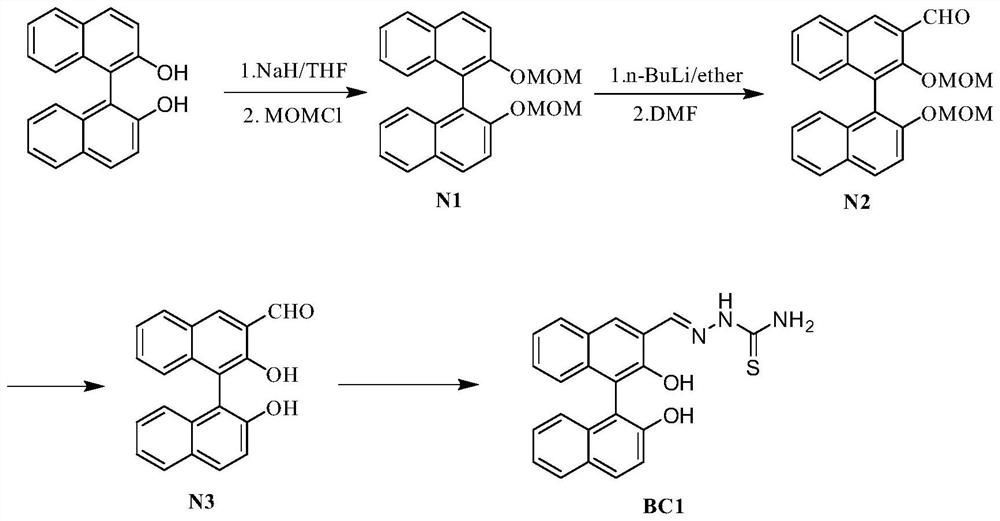 Fluorescent probe based on BINOL, synthetic method of fluorescent probe and application of fluorescent probe in detection of cadmium ions