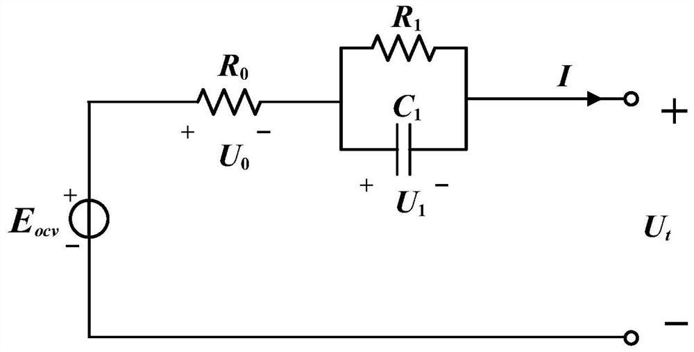All-vanadium redox flow battery peak power estimation method based on rolling time domain algorithm