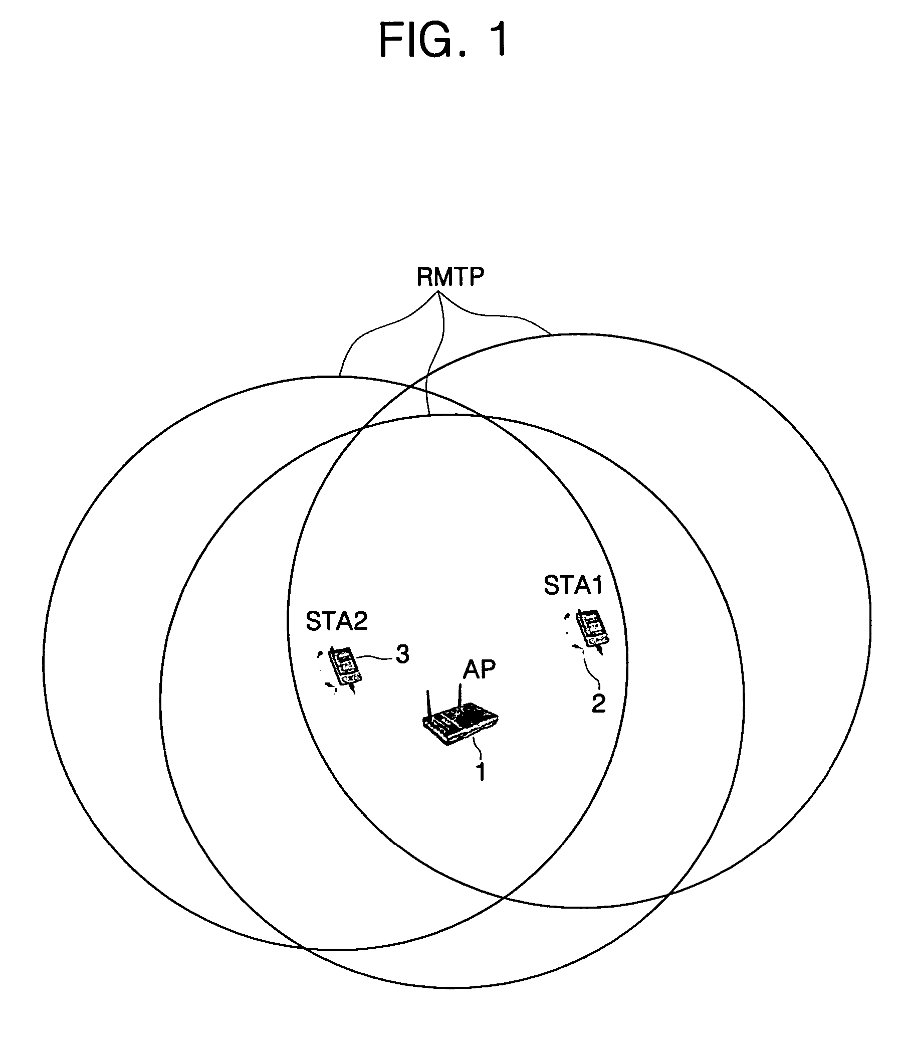 System of wireless local area network based on transmit power control and method for controlling transmit power
