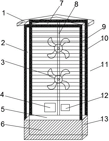 Power cabinet