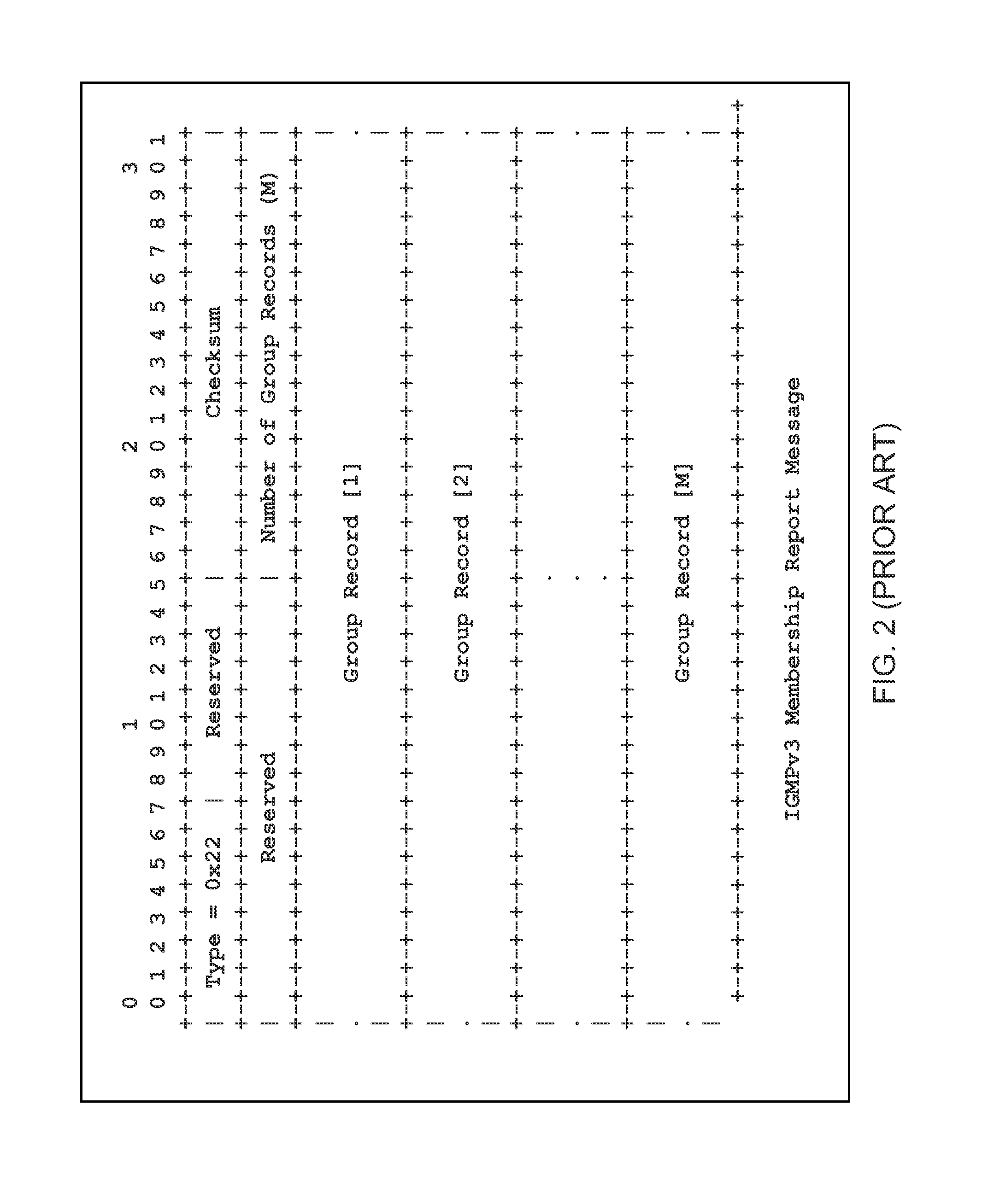 Method and apparatus for filtering multicast packets