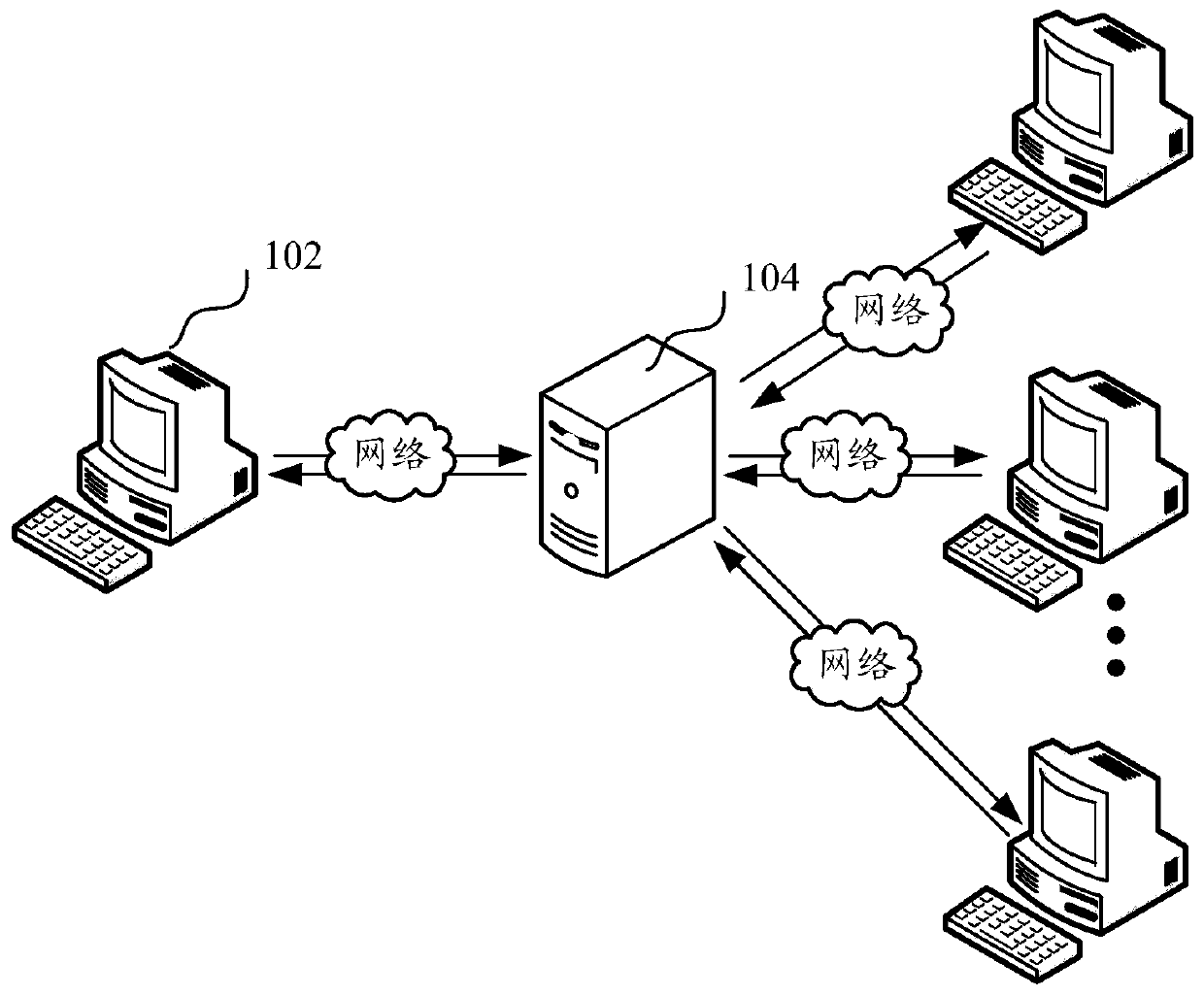 Reminding task distribution method and device, computer equipment and storage medium