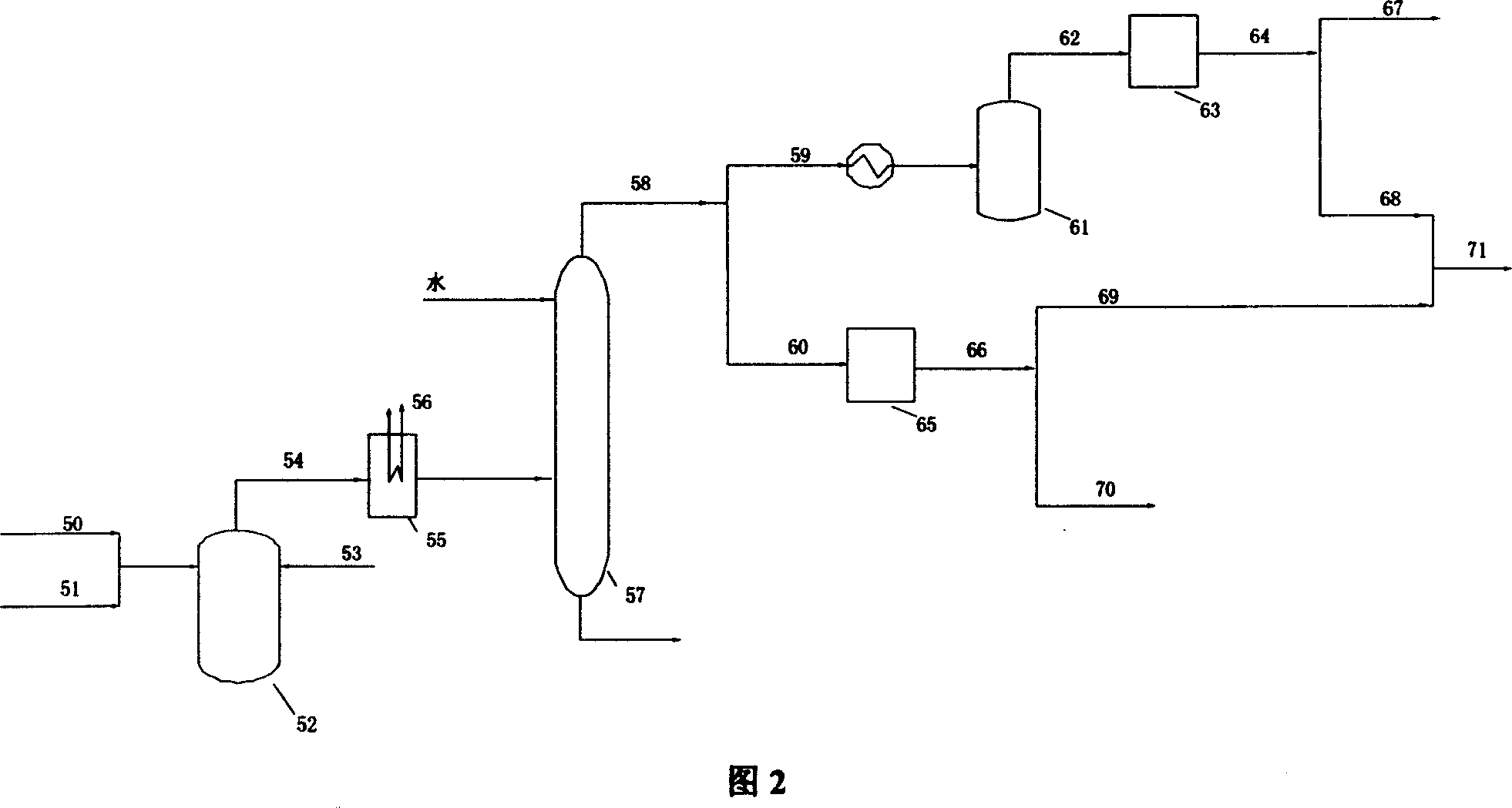 Method of coproducing oil product, methanol and electric energy using carbon containing combustible solid as raw material