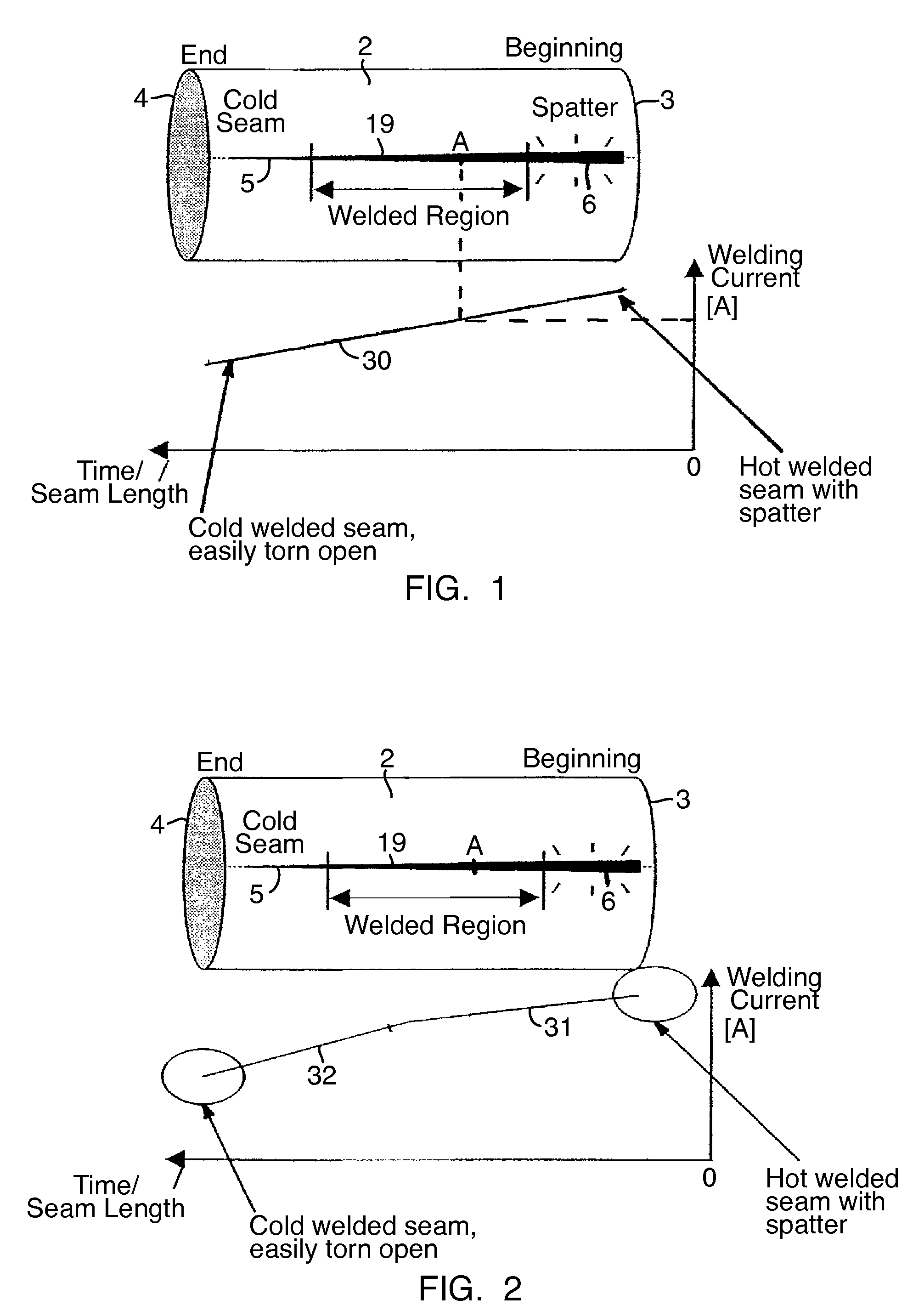 Method and welding apparatus for the determination of the strength of the welding current to be used in the welding of container bodies