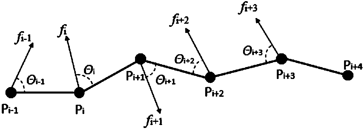 Hybrid suture line model based on mass spring and knotting method of hybrid suture line model