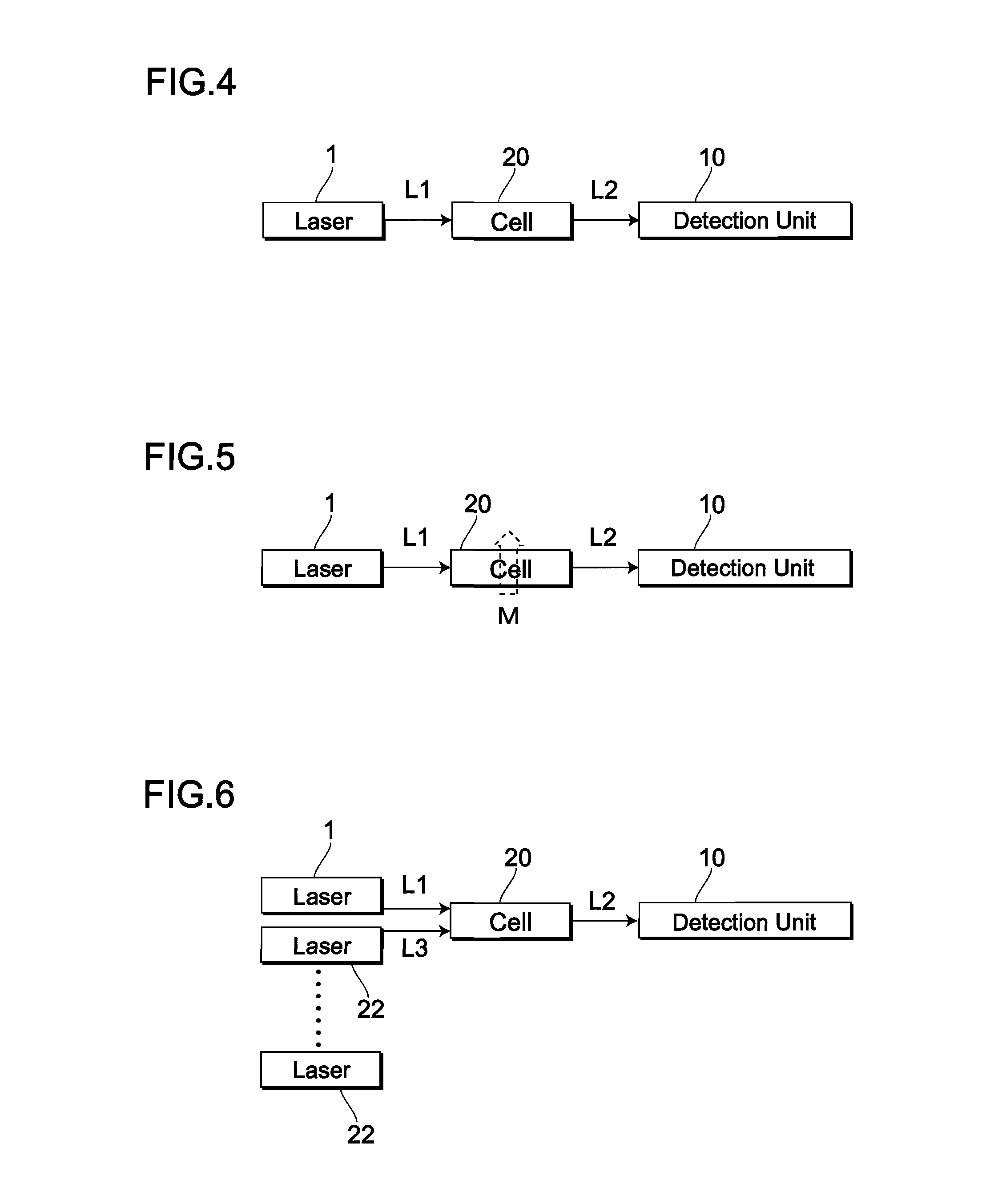 Physical random number generation method and physical random number generator