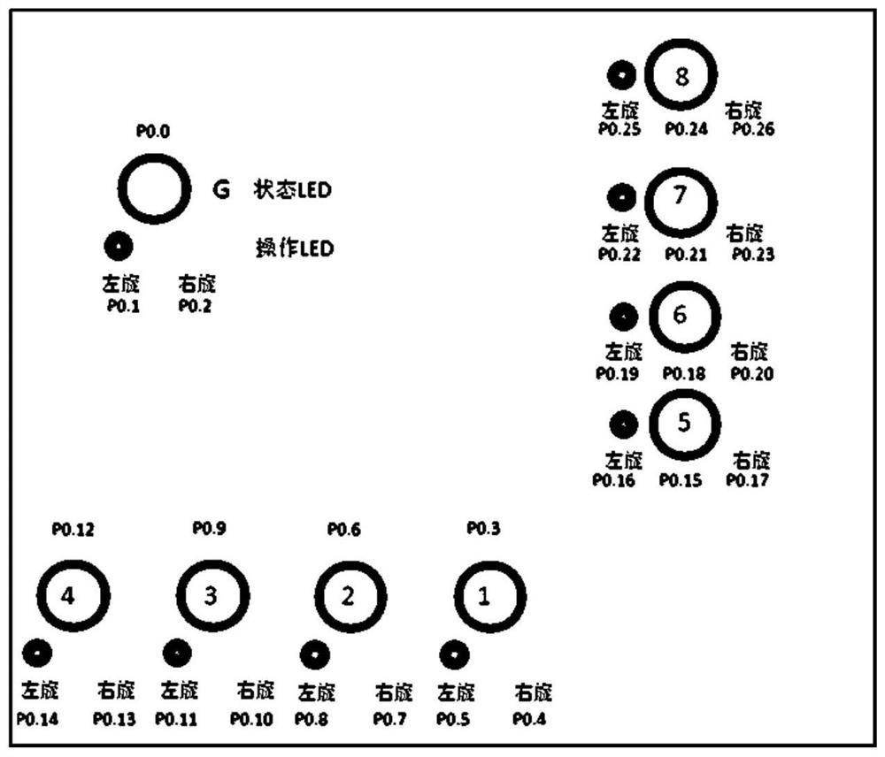 Operating indicator device for magnetic field testing