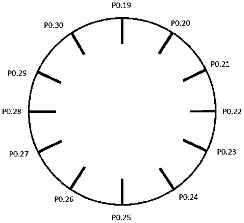 Operating indicator device for magnetic field testing