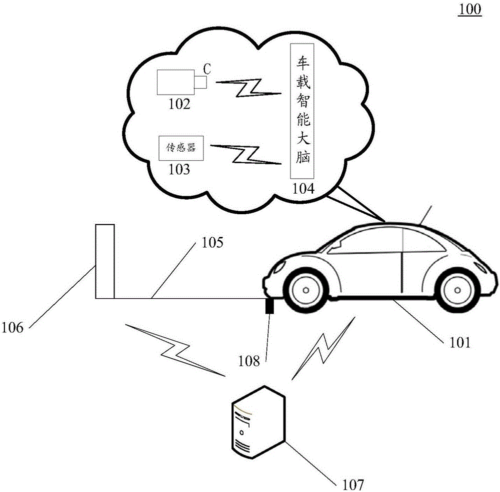 Method and device for detecting dead zone of unmanned vehicle