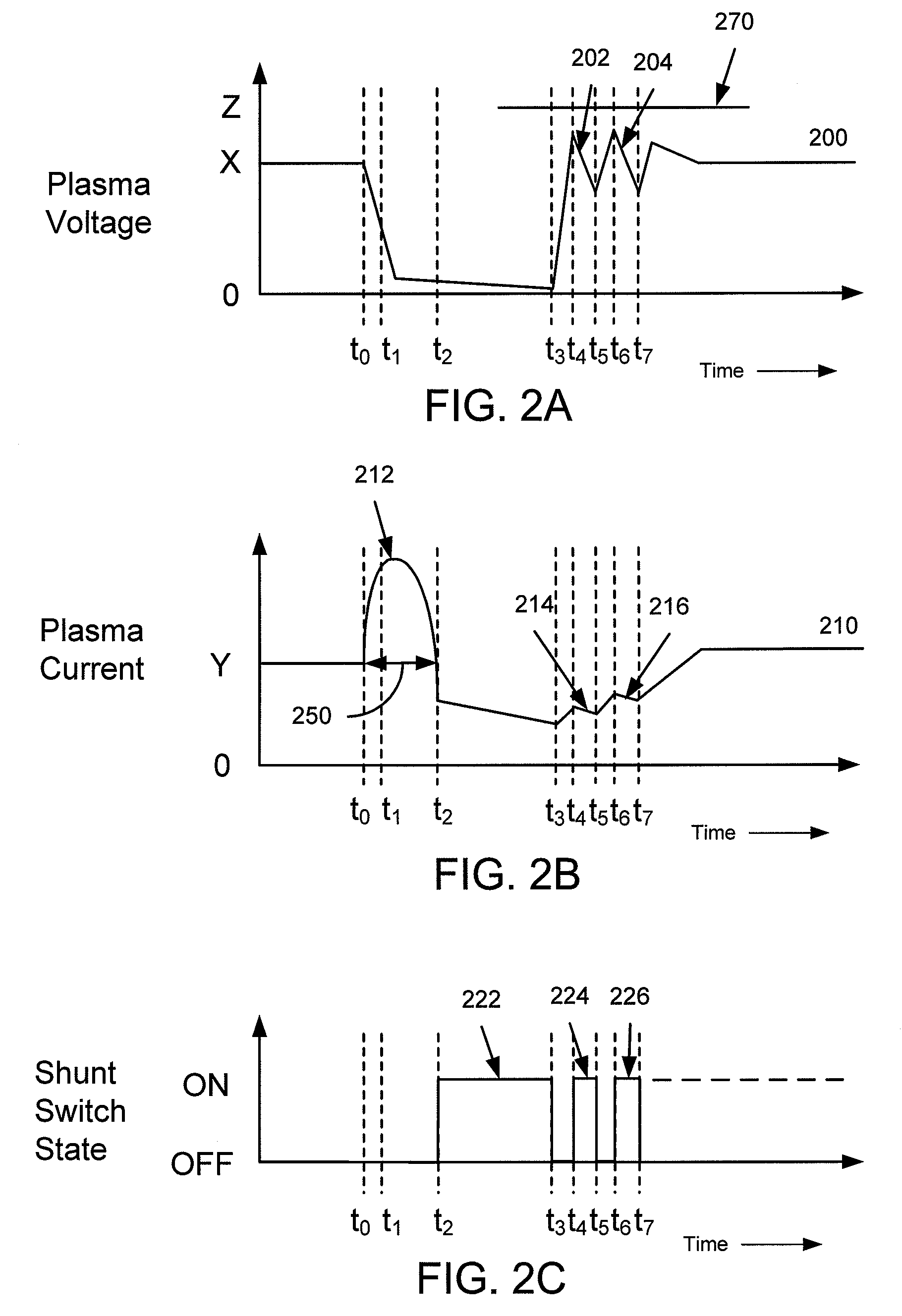 Arc recovery without over-voltage for plasma chamber power supplies using a shunt switch