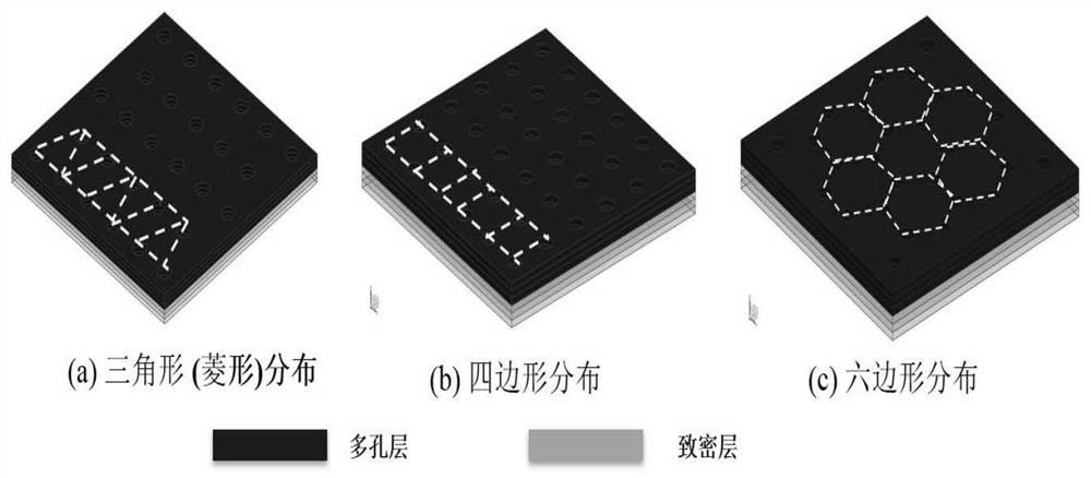 Method for preparing PZT ferroelectric ceramic with periodic pore structure through 3D printing