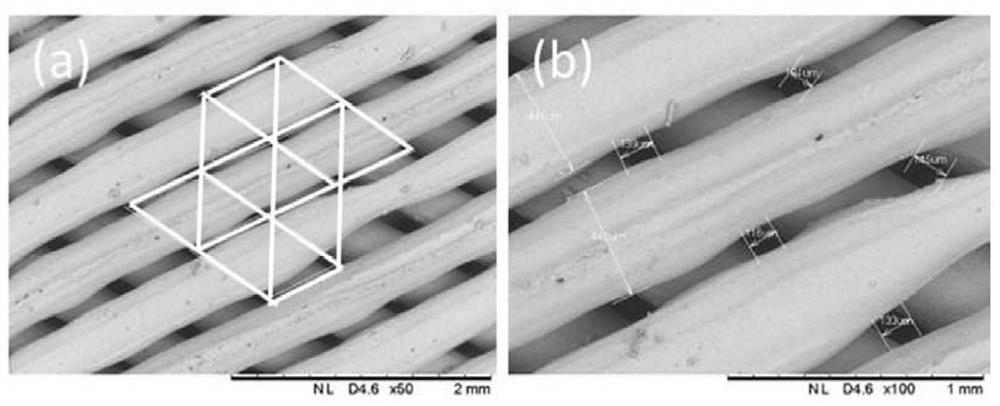 Method for preparing PZT ferroelectric ceramic with periodic pore structure through 3D printing