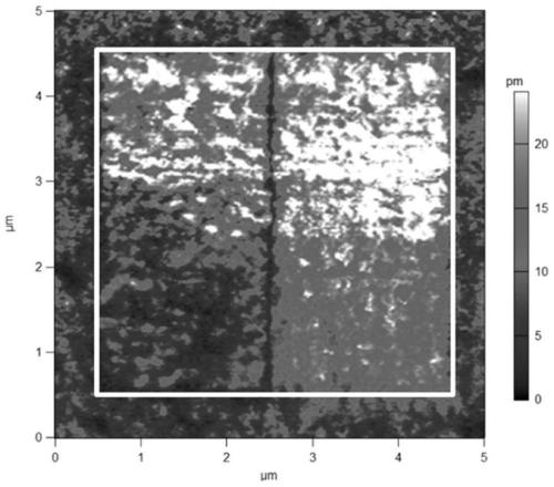 B-site doped bismuth ferrite solid solution film as well as preparation method and application thereof