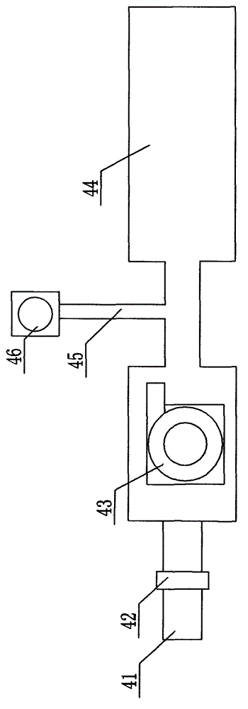 Biomass Drying Heating System