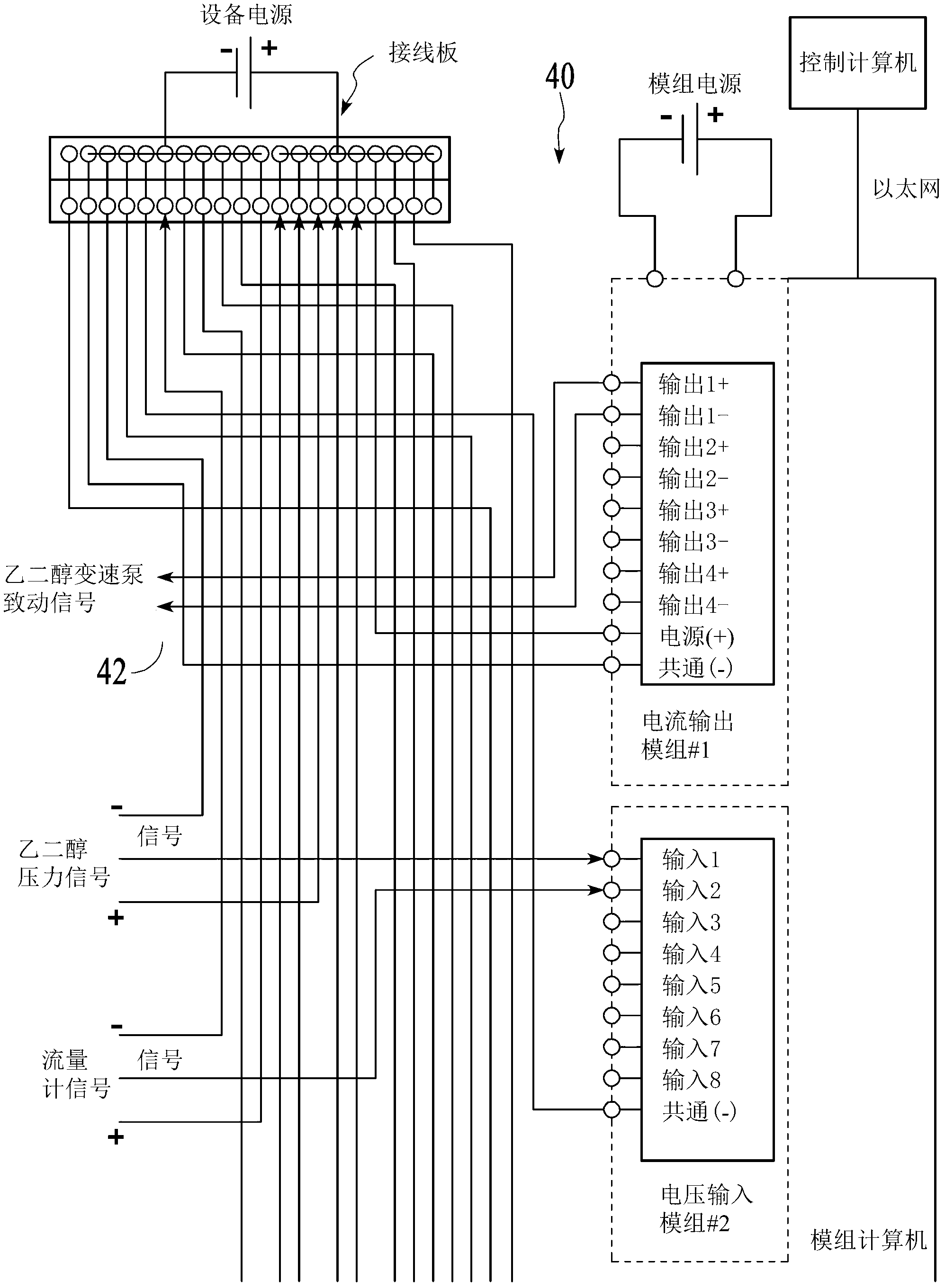 Improved control system simulator and simplified interconnection control system