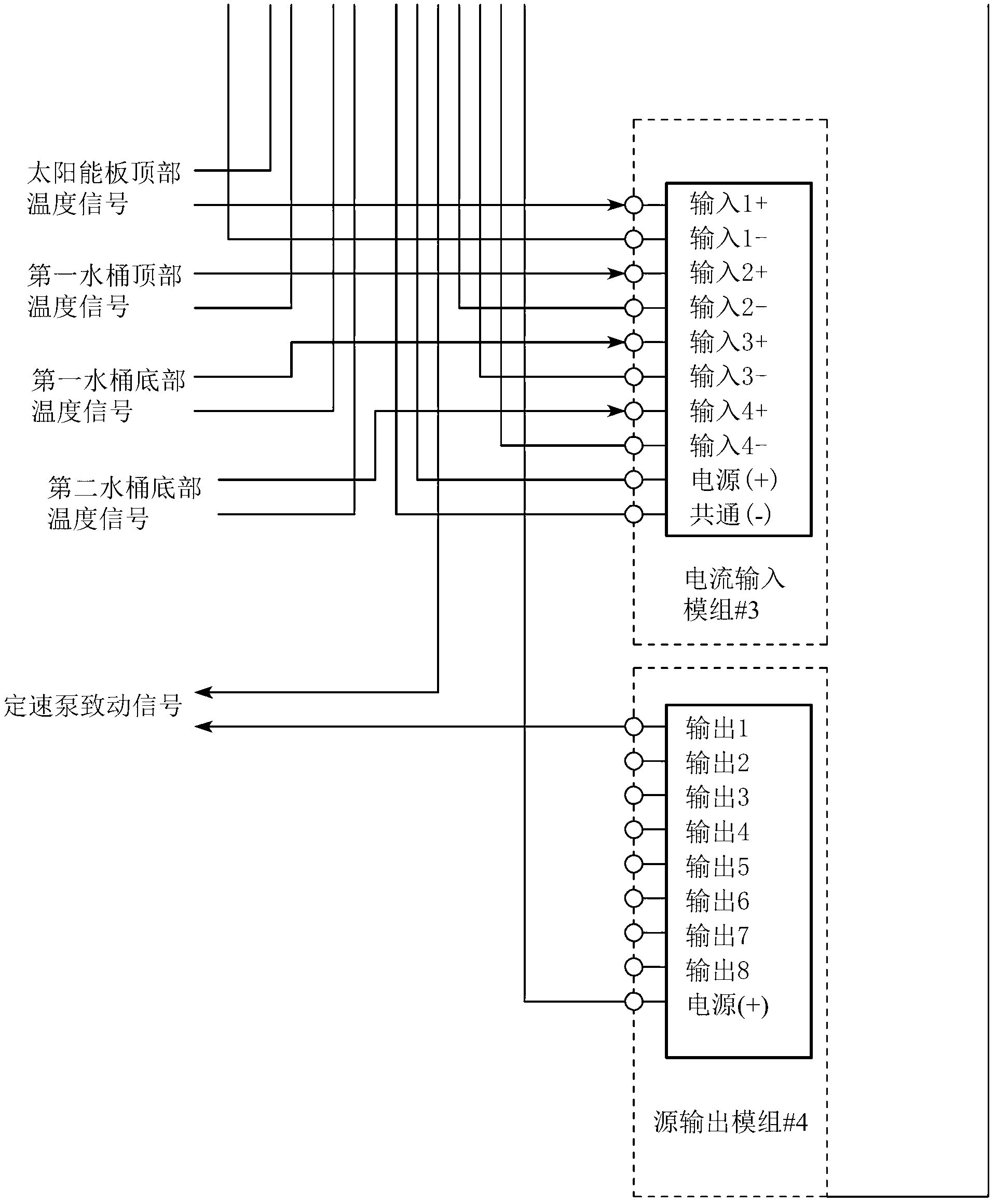 Improved control system simulator and simplified interconnection control system