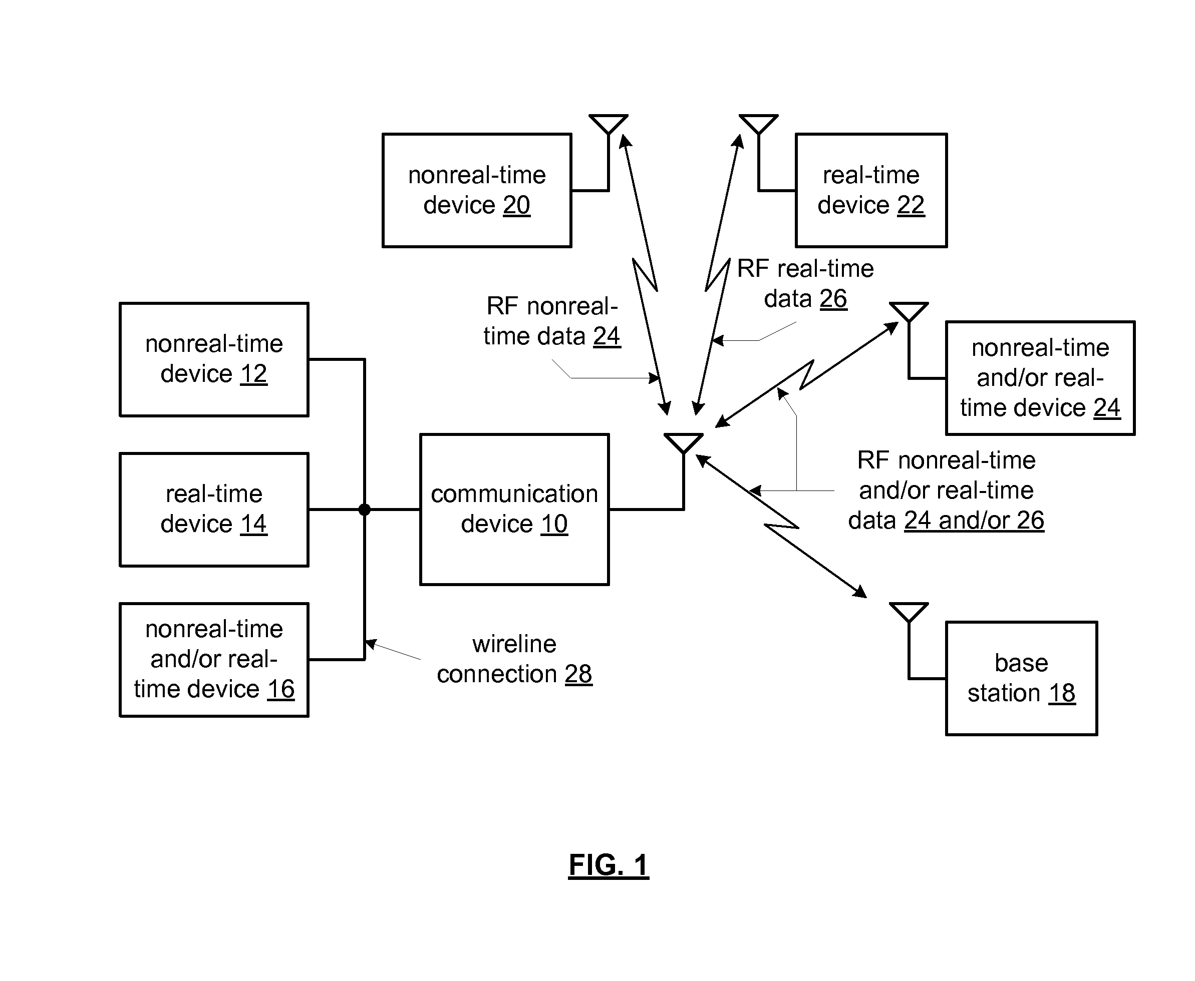 Independent power consumption management in a MIMO transceiver and method for use therewith