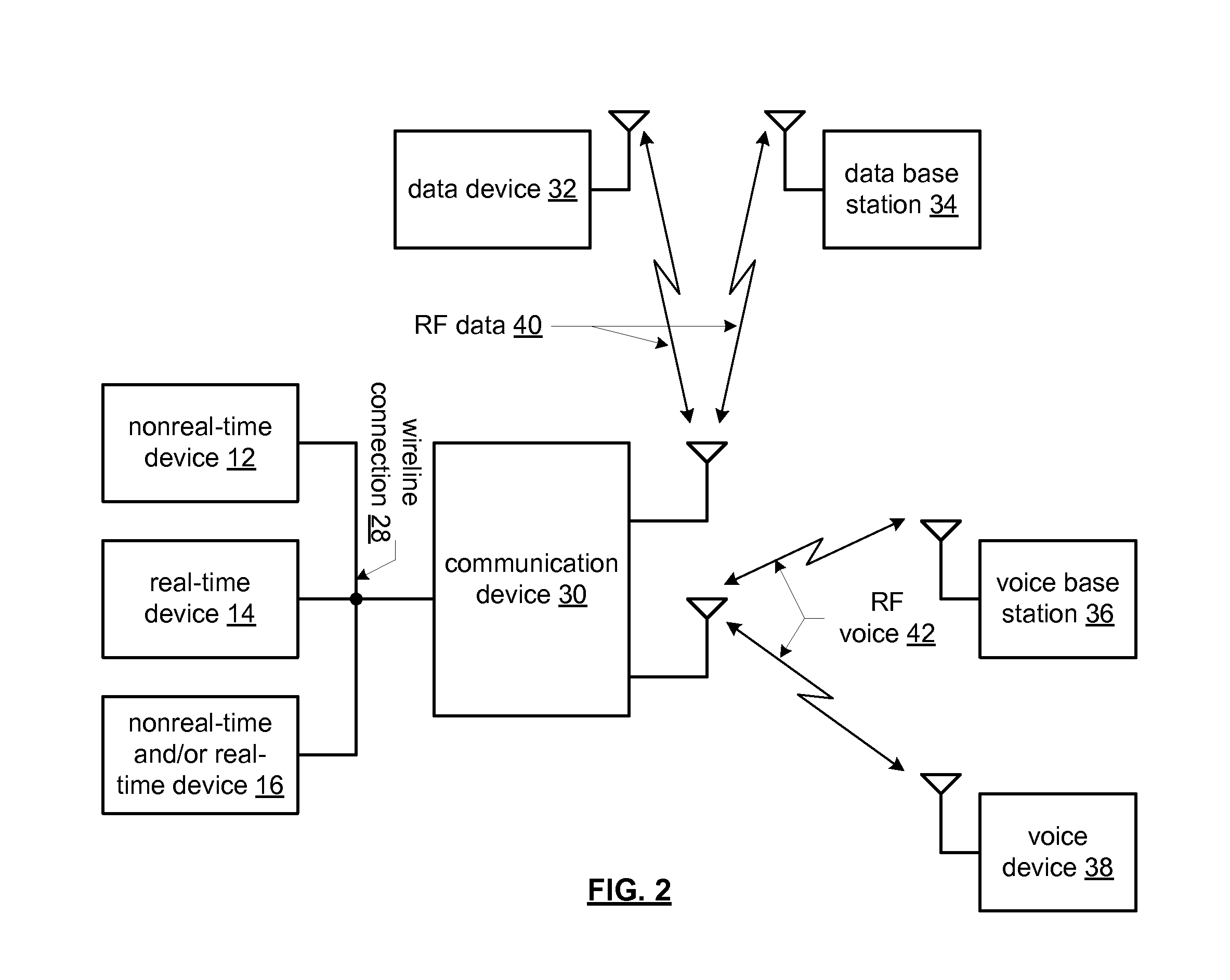 Independent power consumption management in a MIMO transceiver and method for use therewith