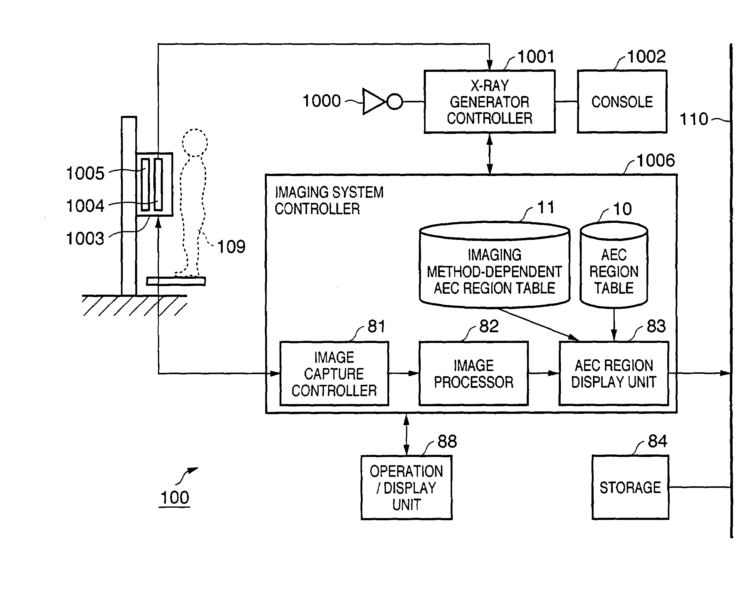 Radiographic imaging control apparatus and method