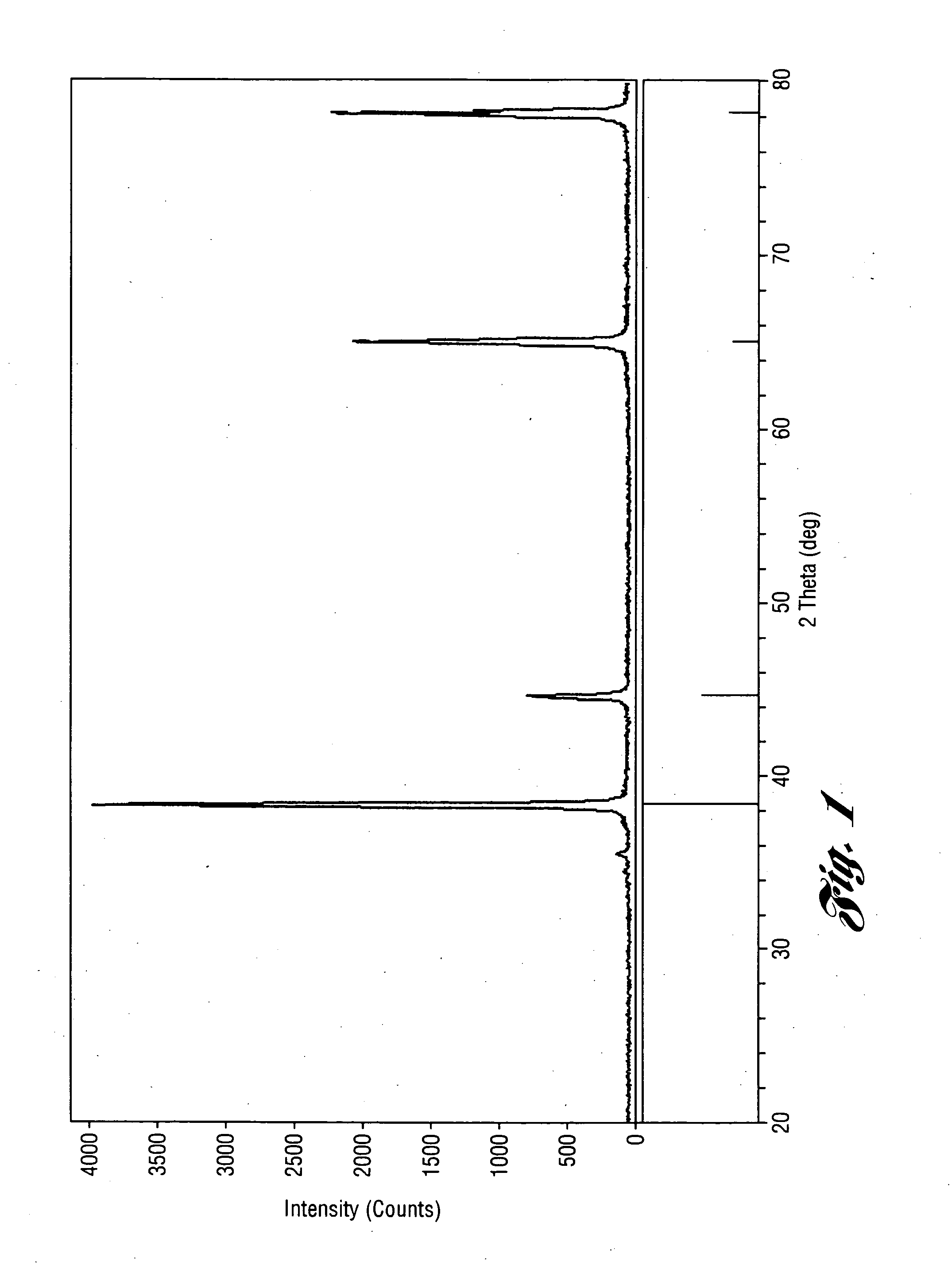 Process for tagging of manufactured articles with up-and down-converting metal oxide nanophosphors and articles produced thereby