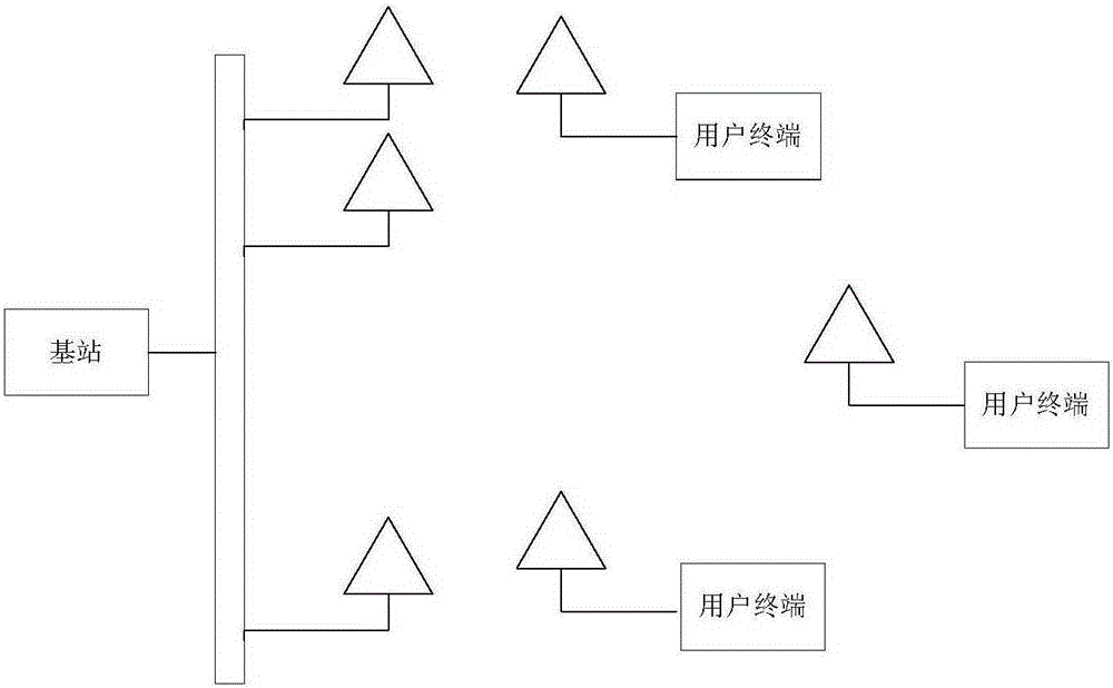 Multi-antenna broadcasting system residual interference eliminating method and multi-antenna broadcasting system