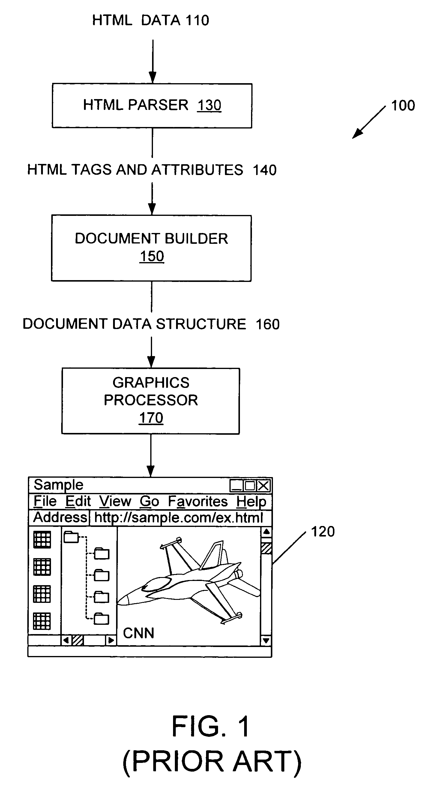 Document data structure and method for integrating broadcast television with web pages