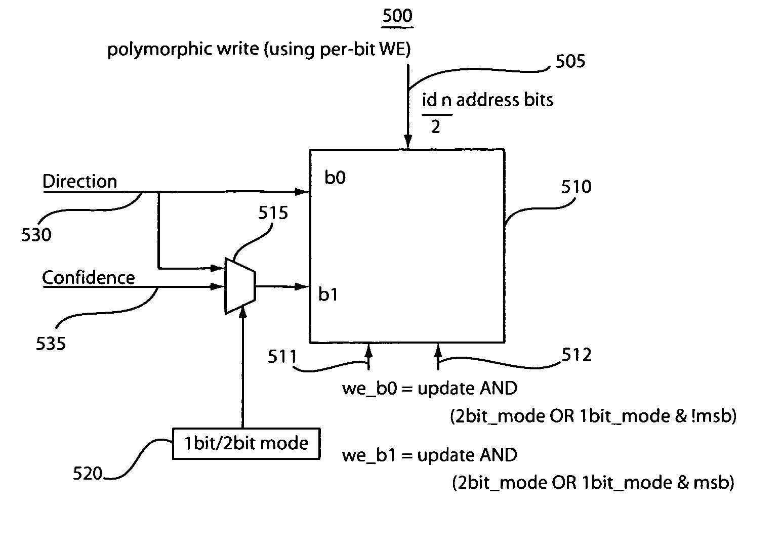 Polymorphic branch predictor and method with selectable mode of prediction