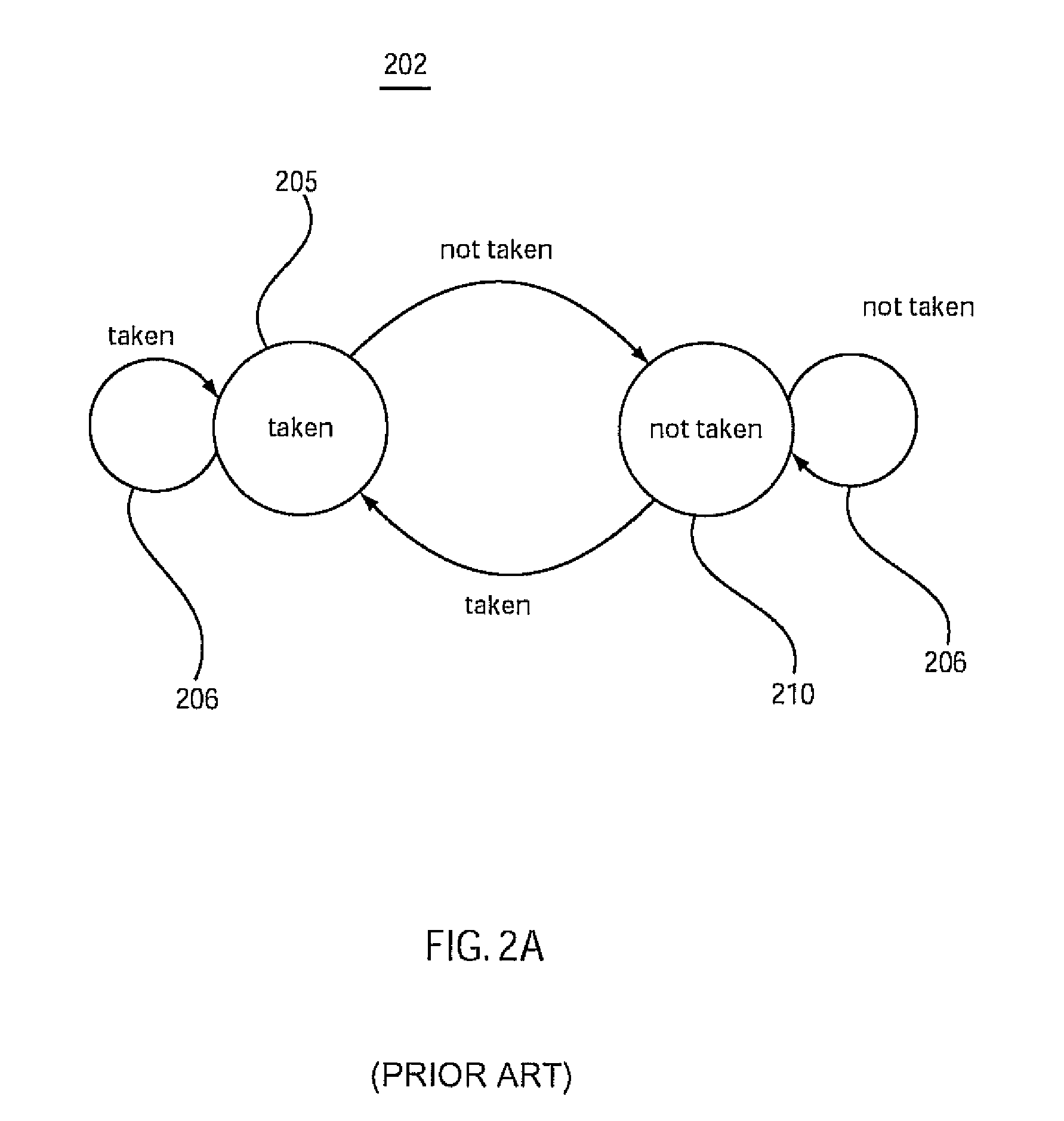 Polymorphic branch predictor and method with selectable mode of prediction