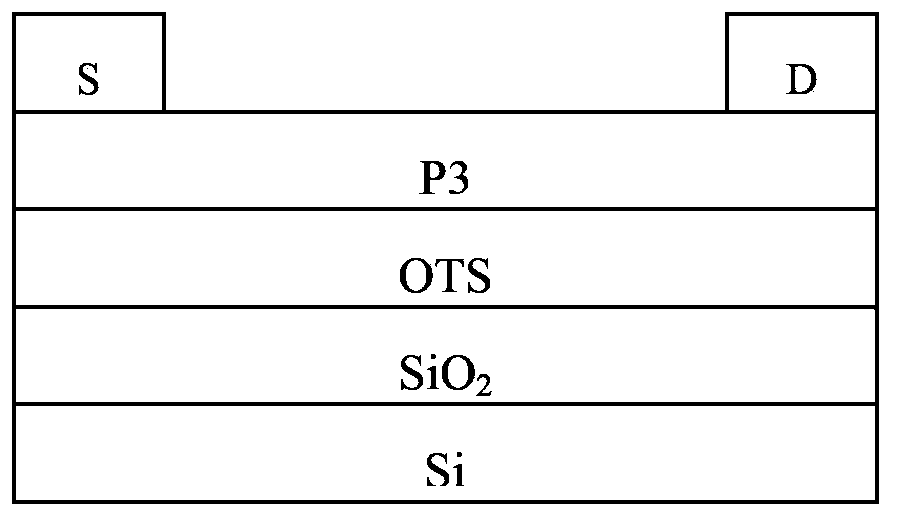 Conjugated polymer, preparation method and applications thereof
