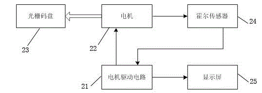 System used for detecting gas in transformer insulating oil