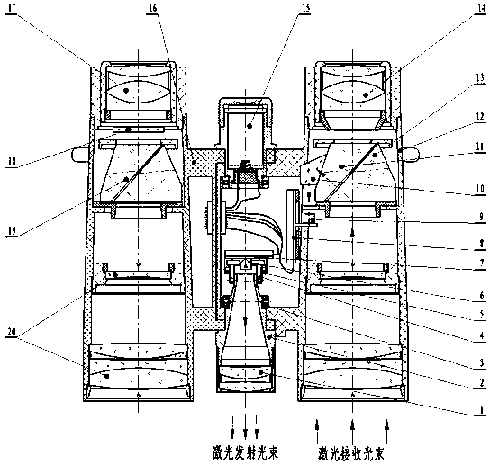 A rotating shaft type binocular ranging telescope