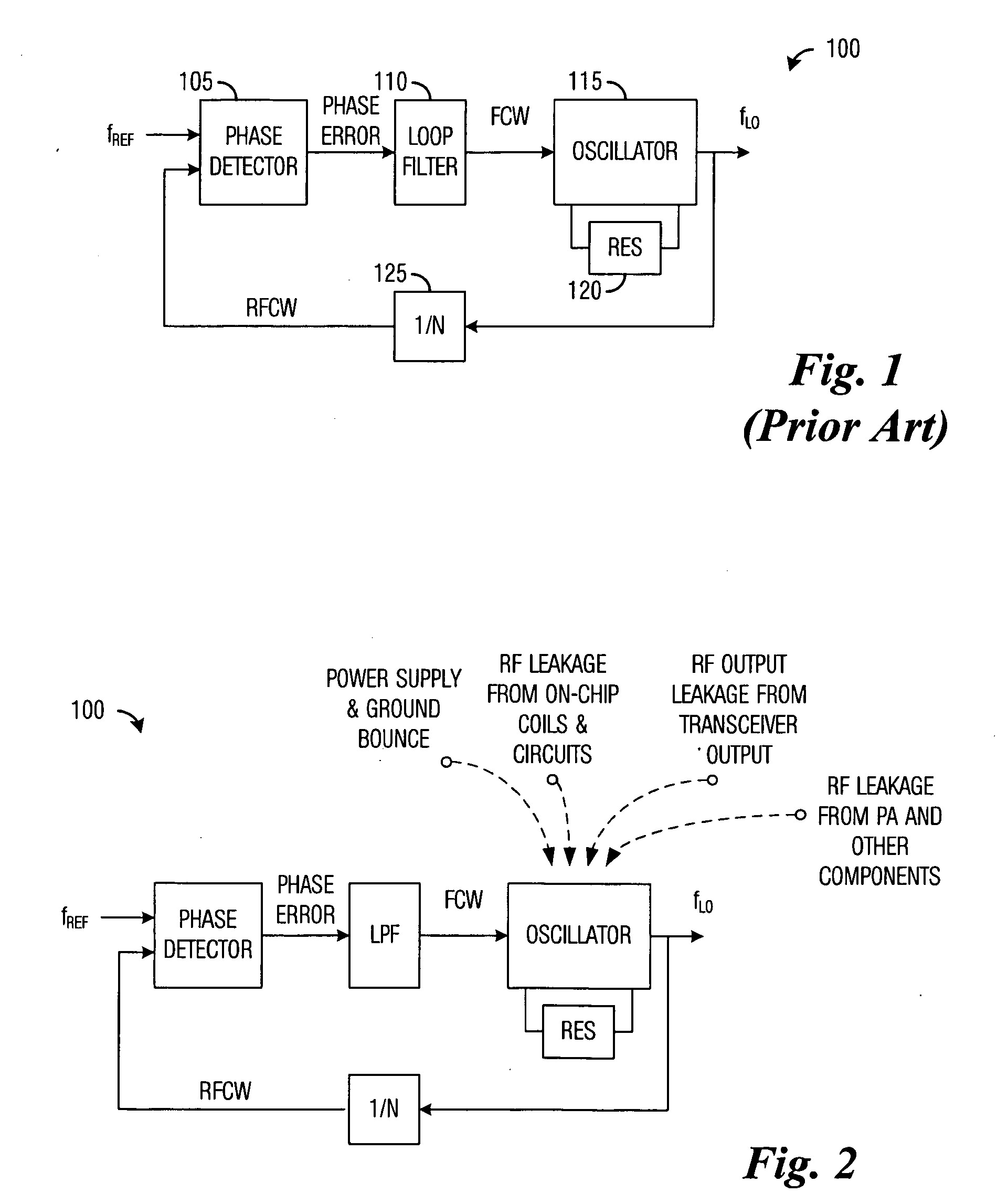System and Method for Frequency Pushing/Pulling Compensation