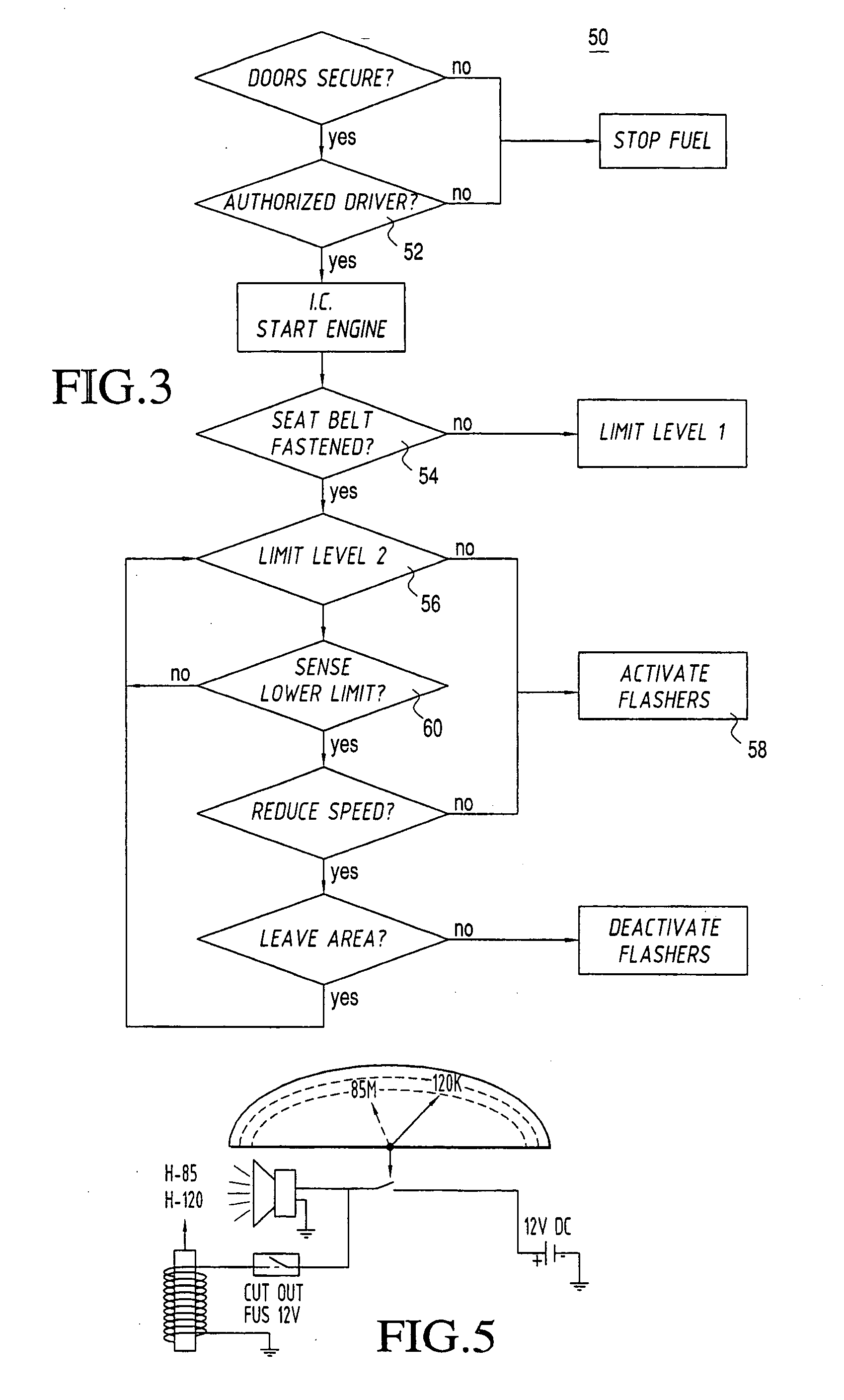 Speed control method and system for a motor vehicle