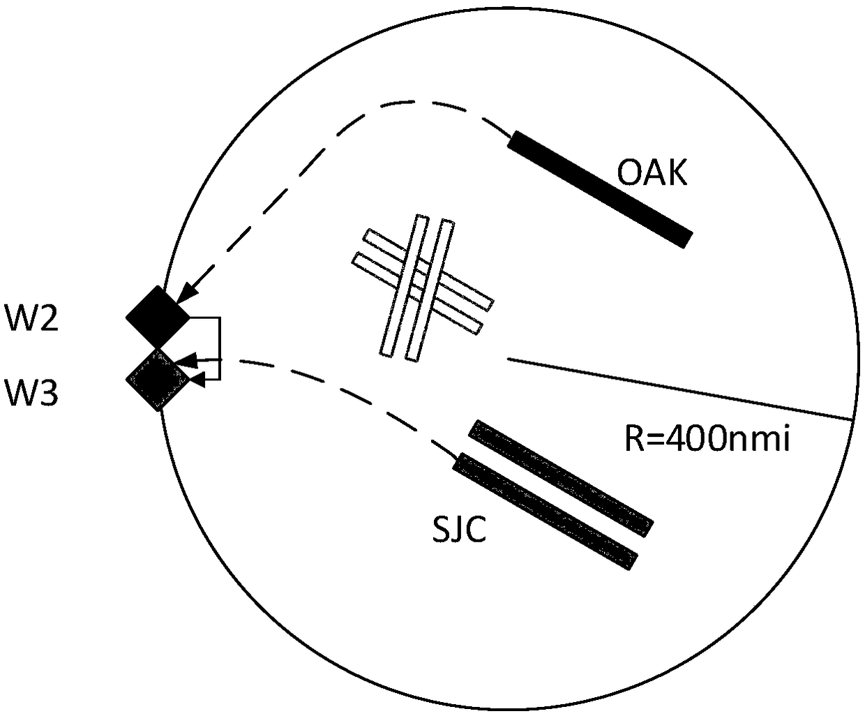 A route planning method and device for a terminal control area