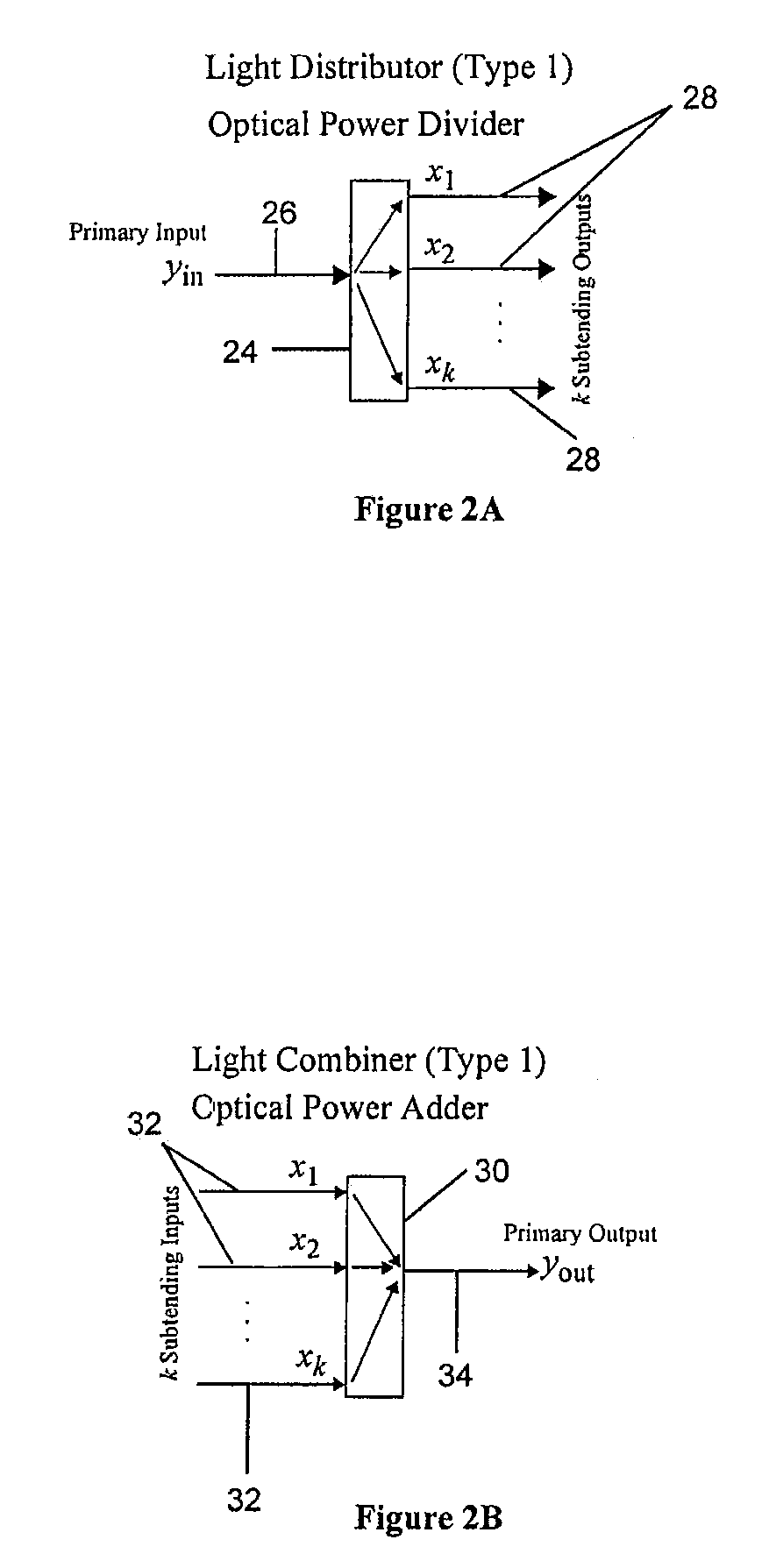 Multifunctional and reconfigurable opticalnode and optical network