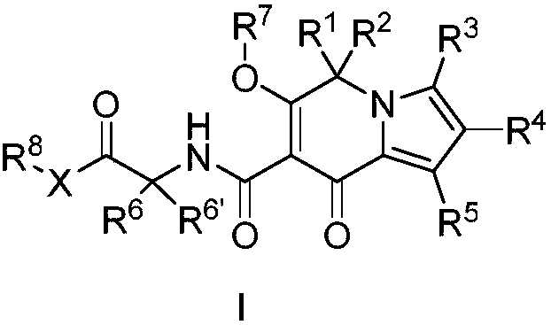 Indolizine derivative and application thereof in medicines