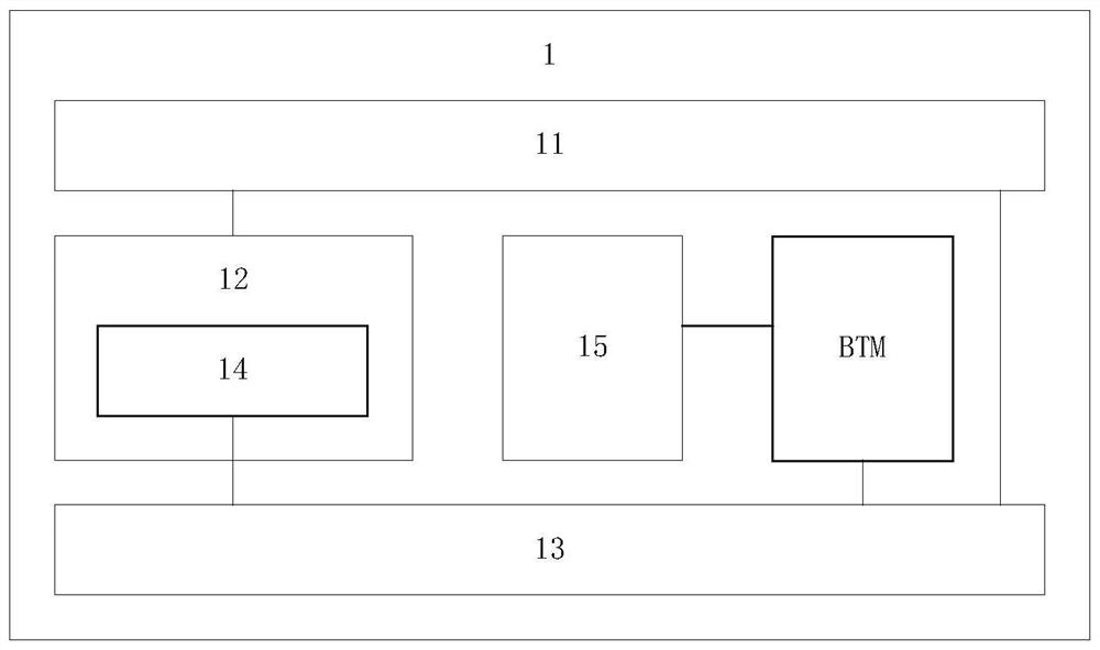 Experimental device and method for rail transit point type signal system