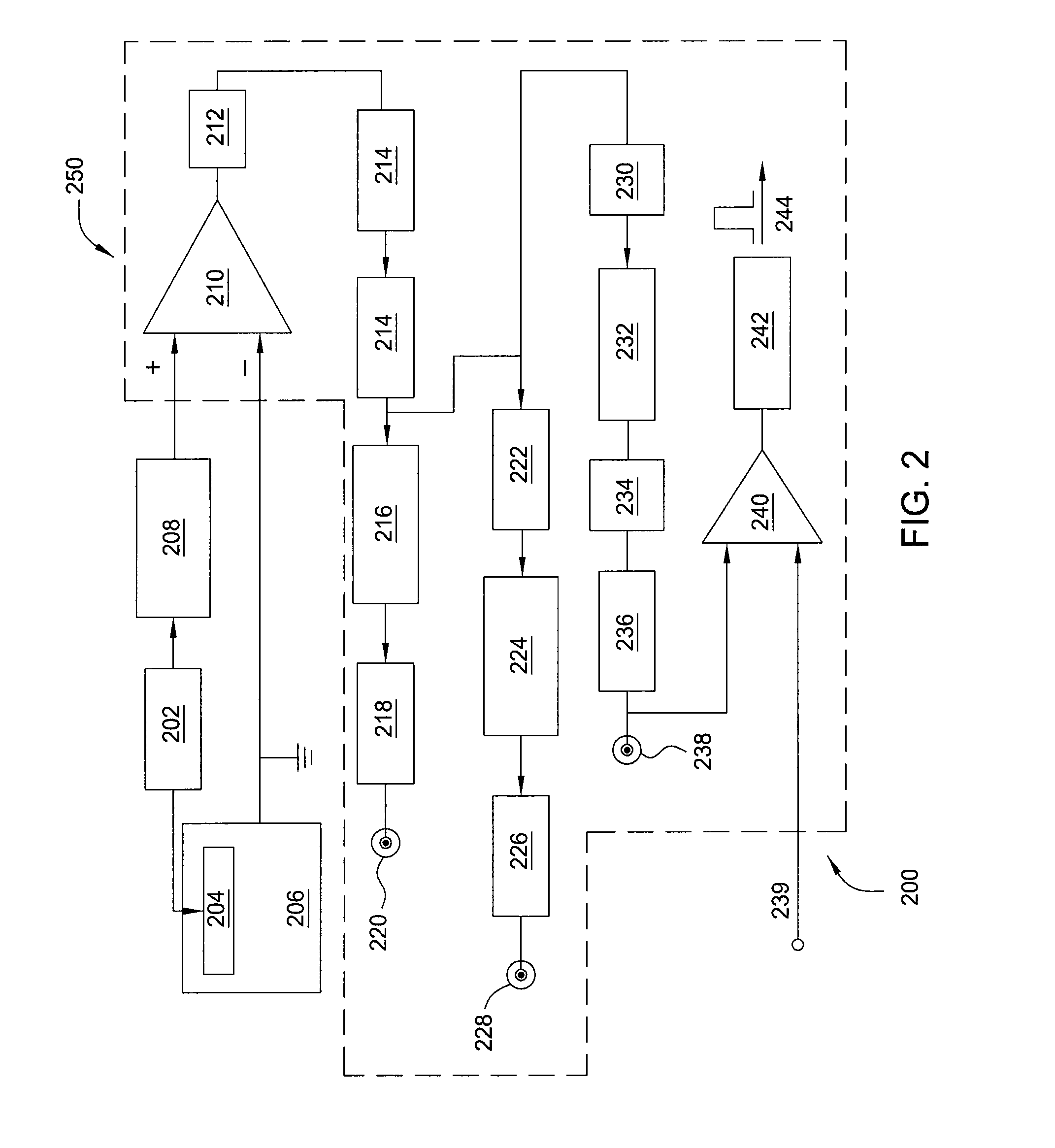 System and method for voltage-based plasma excursion detection