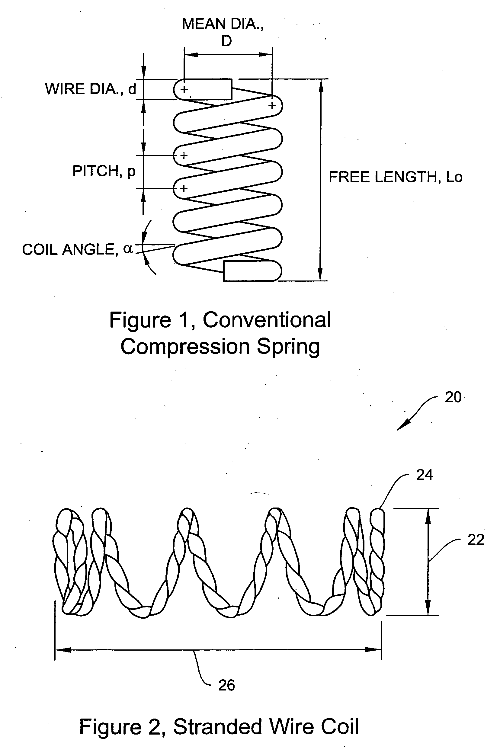 Multi-stranded coil spring