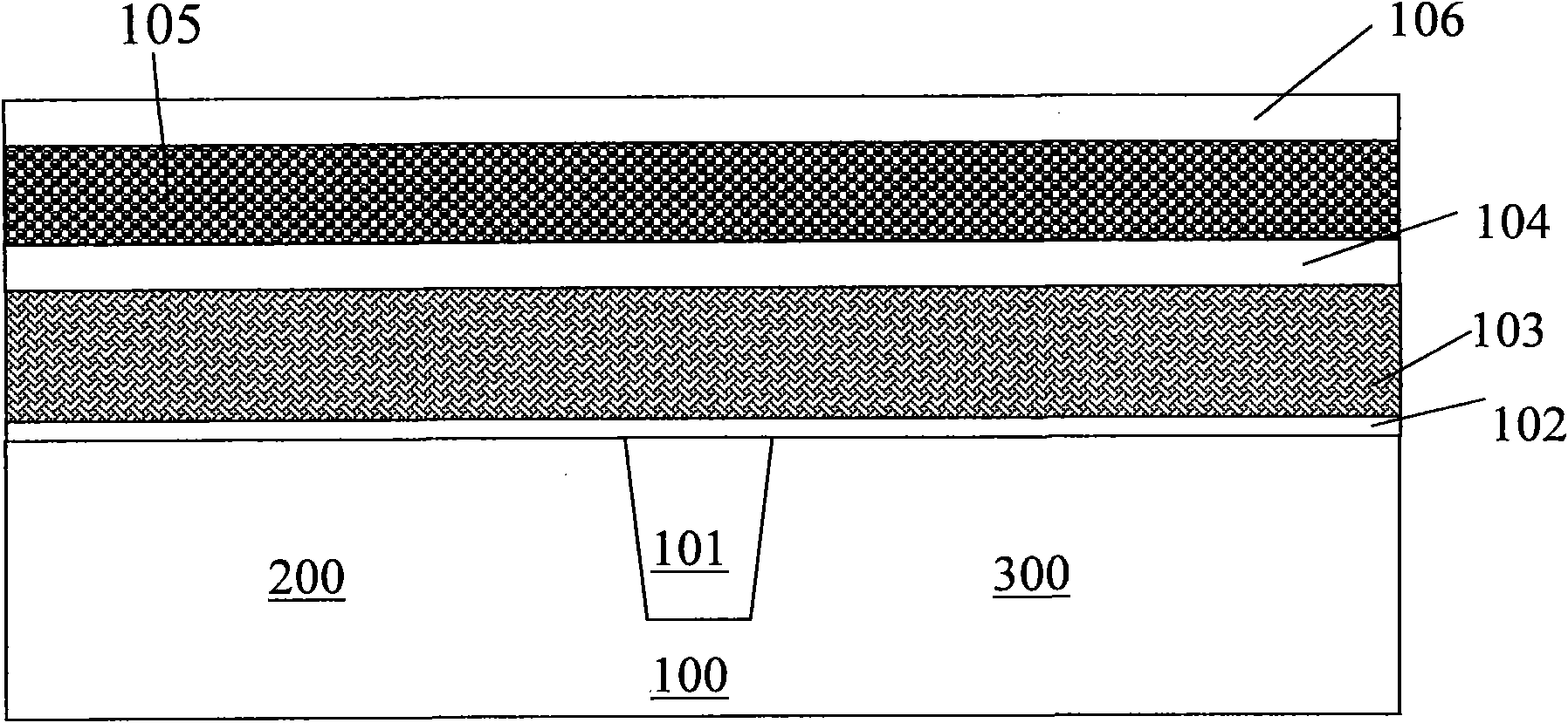 Planarization method for back gate process and device structure thereof