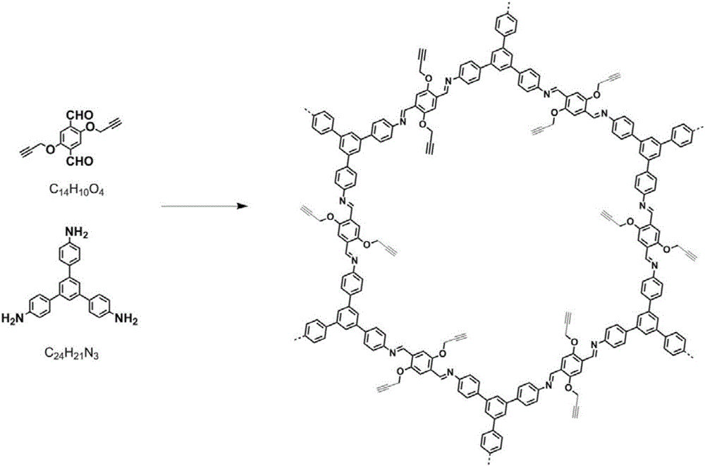 Imine bond linked covalent organic framework (COF)