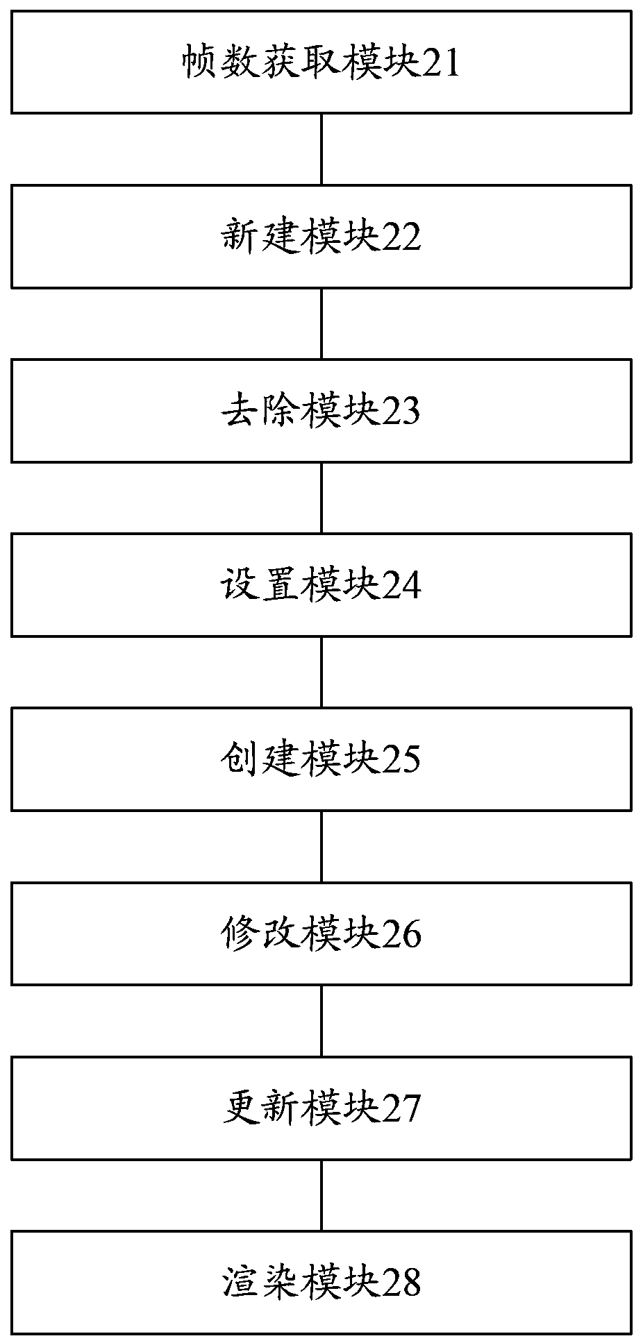 Method and device for realizing particle effect